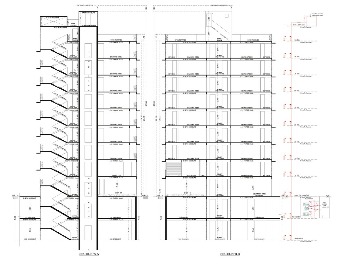 Bilipatra-3 Image 11 Bilipatra-3 - Image 11