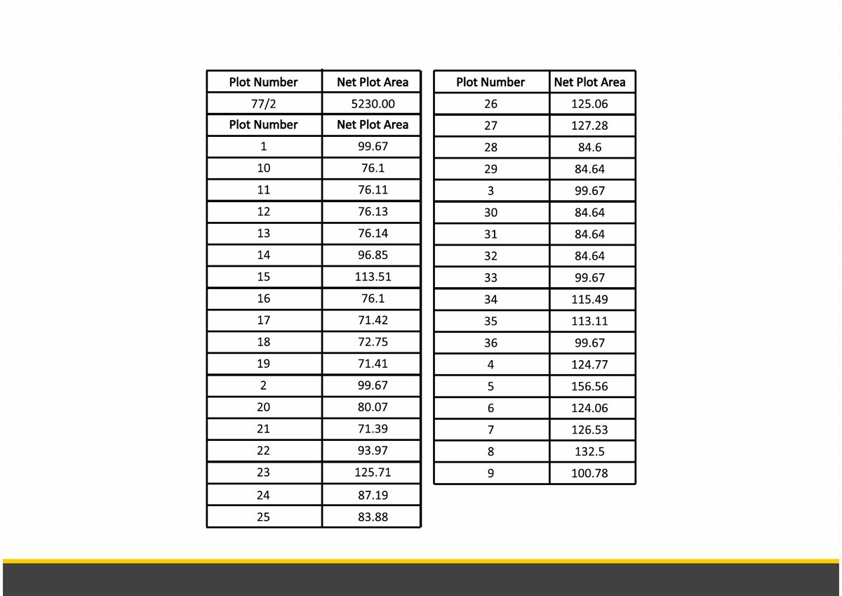 Bliss-3 Image 3 Bliss-3 - Image 3