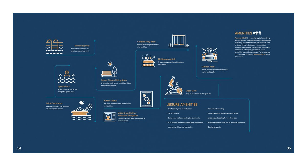 Ciel 39 Phase 2 - Image 18