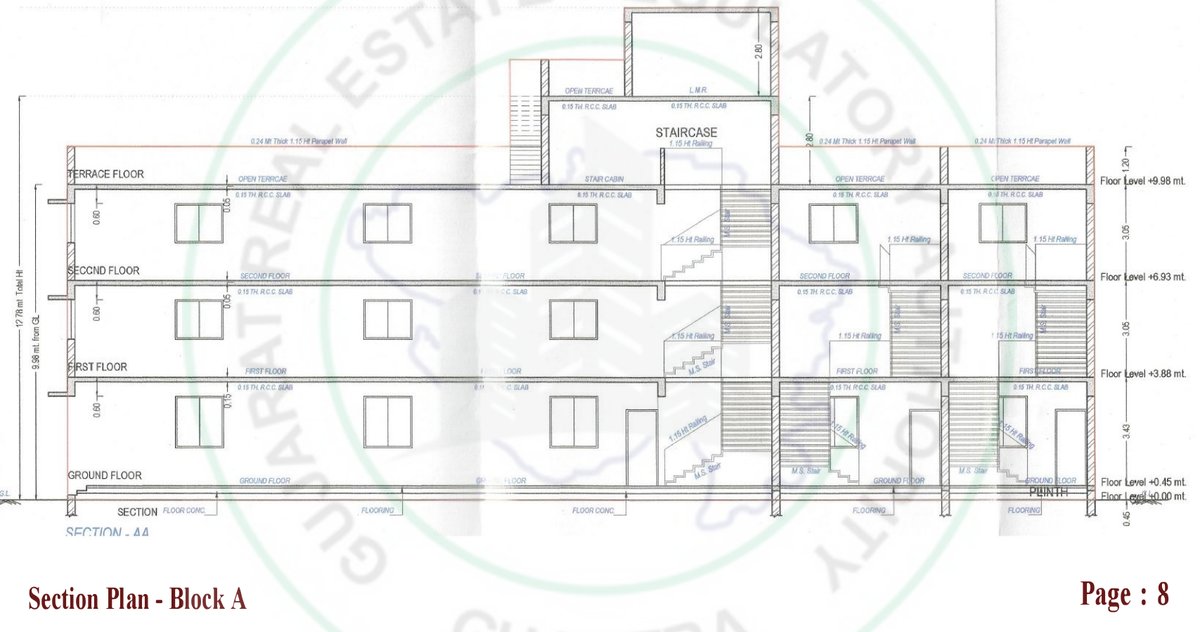 Global Trade Center - Image 8