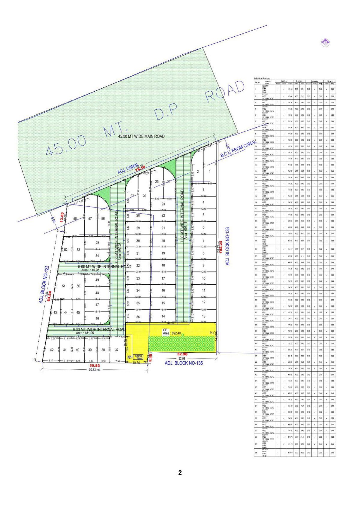 Harekrishna Bungalows Image 2 Harekrishna Bungalows - Image 2