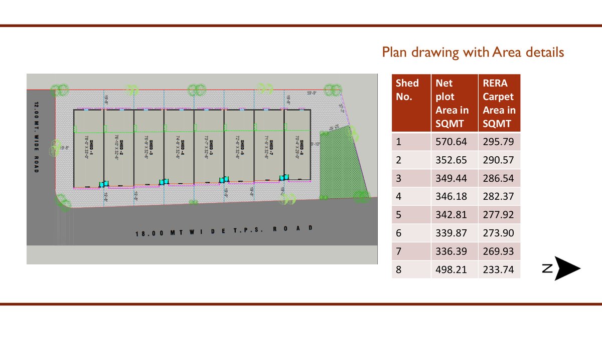 Maruti Industrial Estate -3 Image 5 Maruti Industrial Estate -3 - Image 5