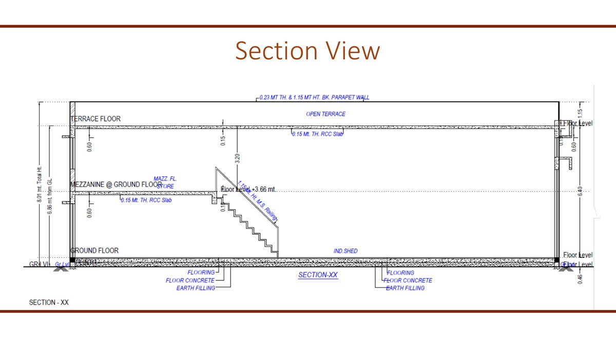 Maruti Industrial Estate -3 Image 9 Maruti Industrial Estate -3 - Image 9