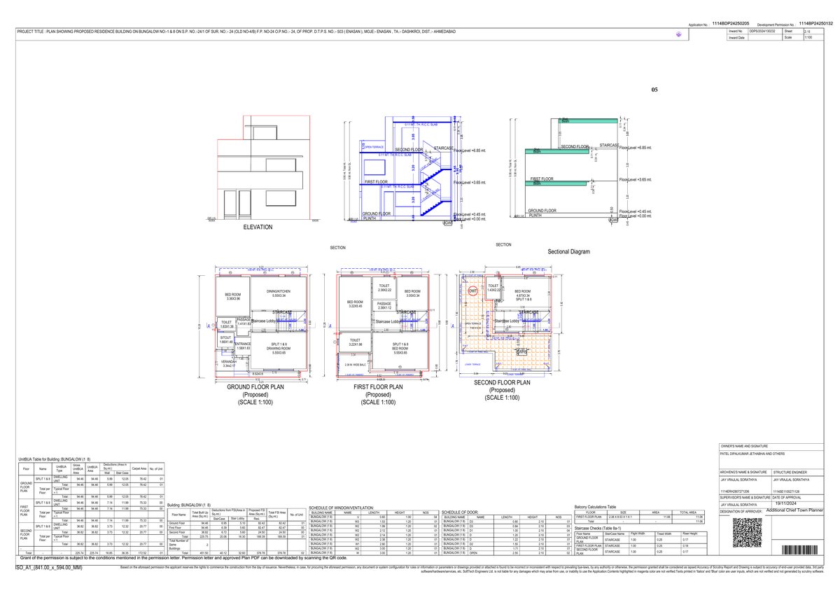 Millennium Bunglows Image 5 Millennium Bunglows - Image 5