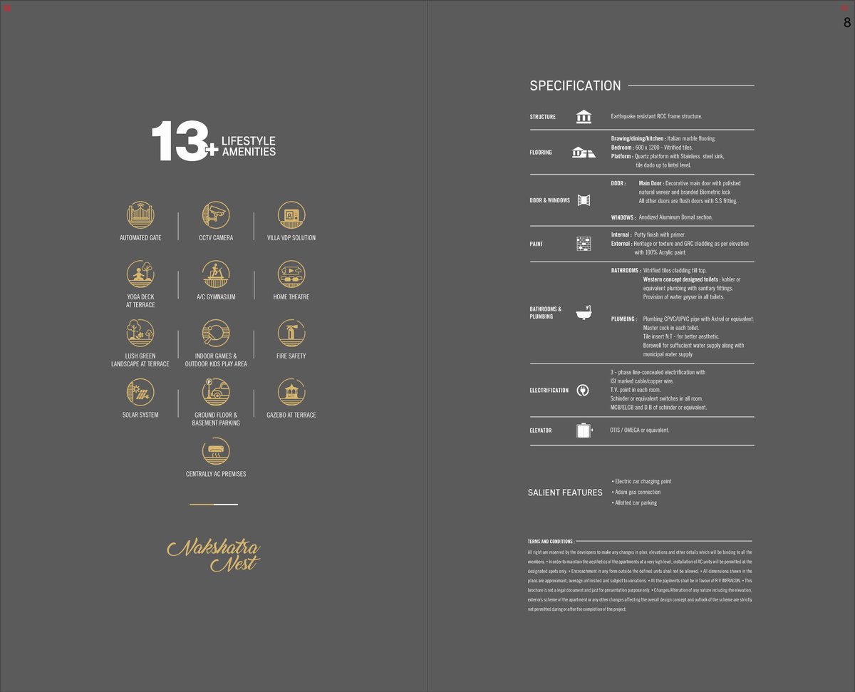 Nakshatra Nest Image 9 Nakshatra Nest - Image 9