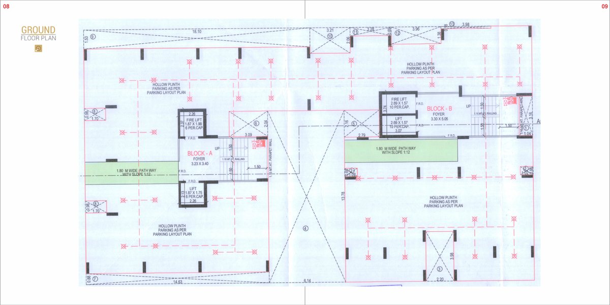 Nakshatra Roots - Image 5