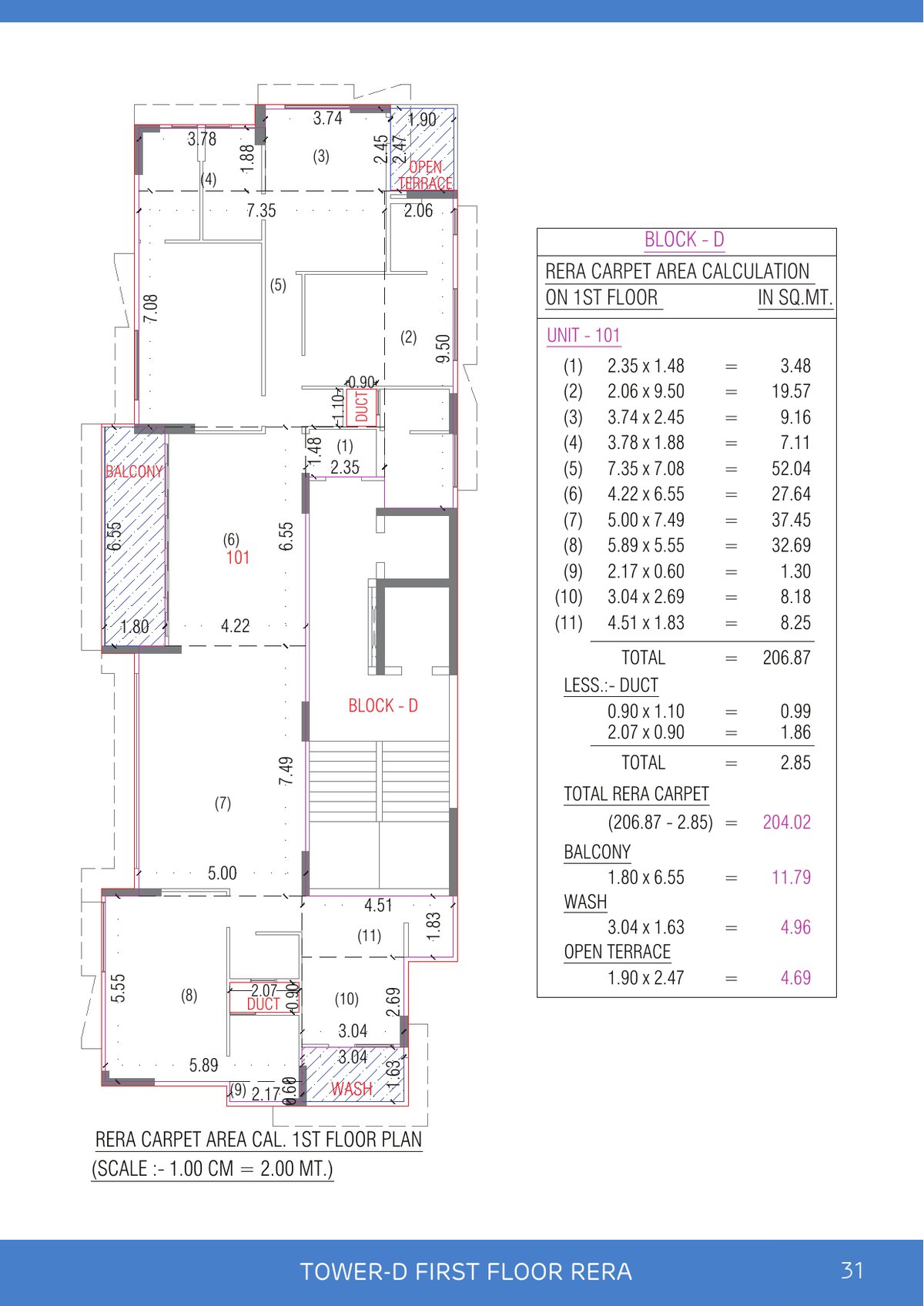 Nova Nest Image 31 Nova Nest - Image 31