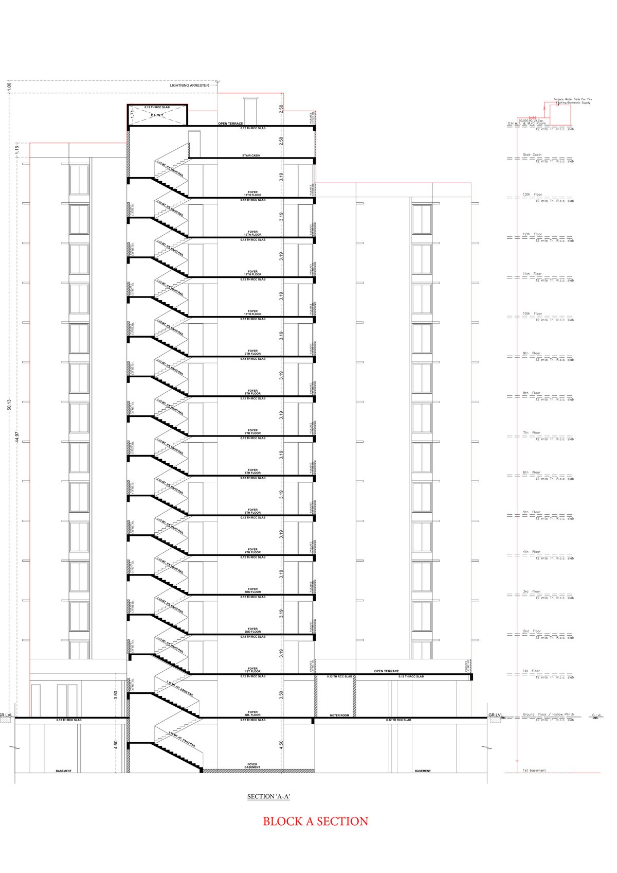 Overa Image 12 Overa - Image 12