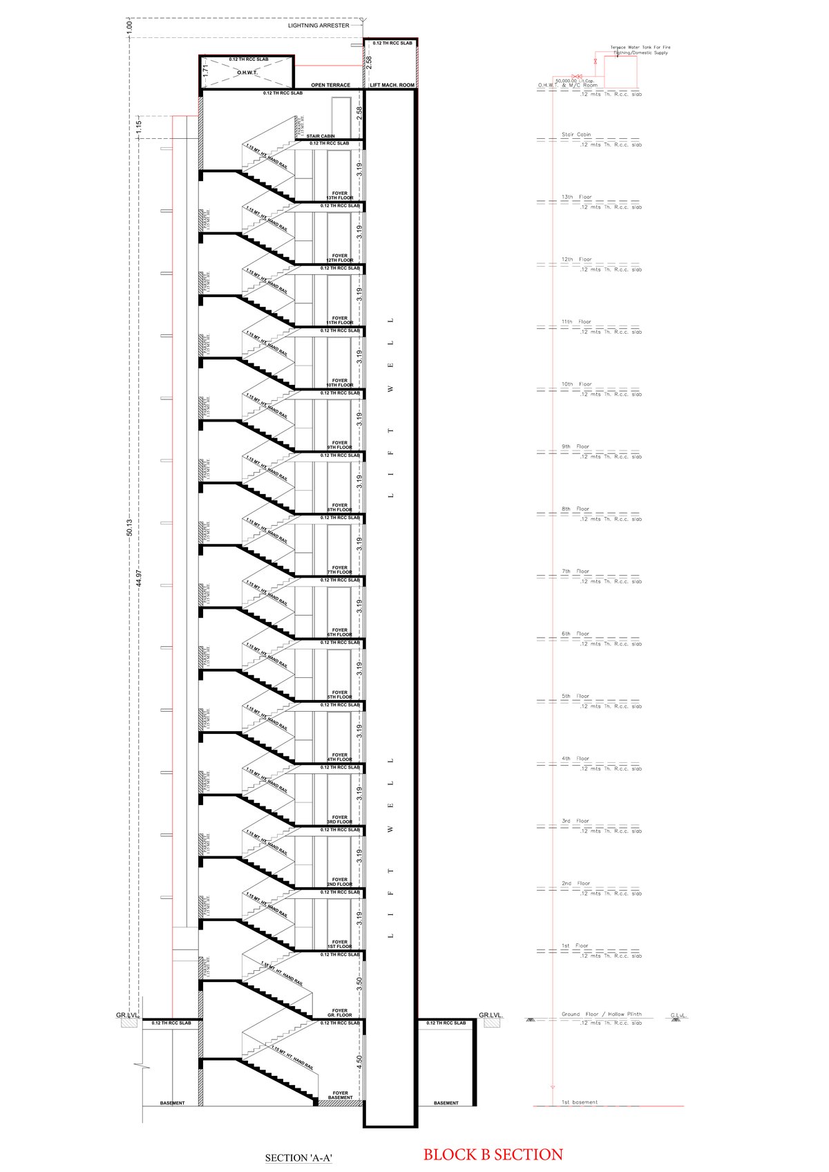 Overa Image 18 Overa - Image 18