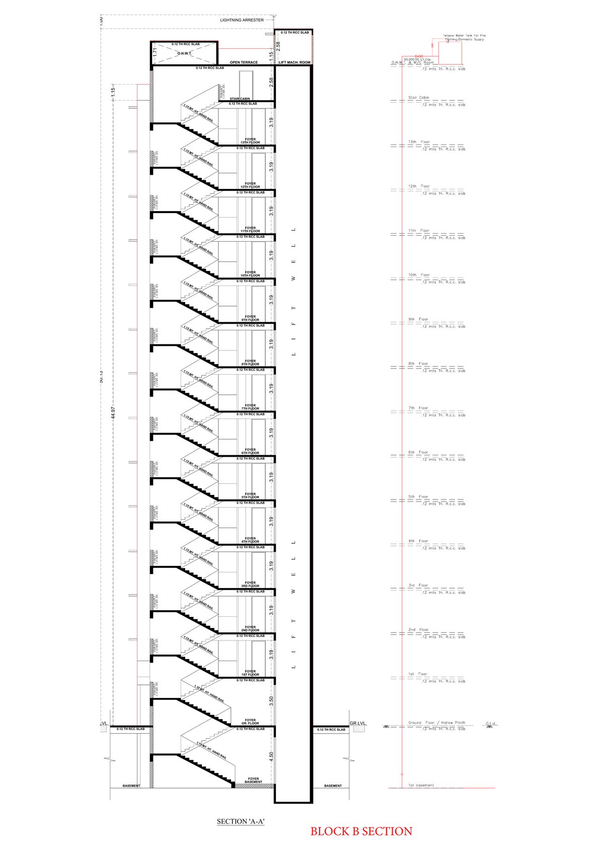 Overa Image 24 Overa - Image 24