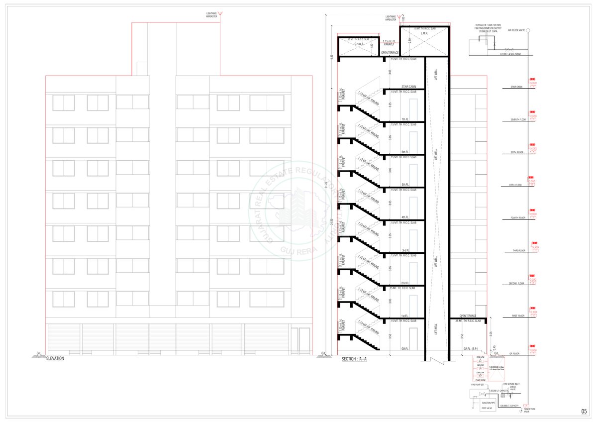 Rishi Enclave - Image 5