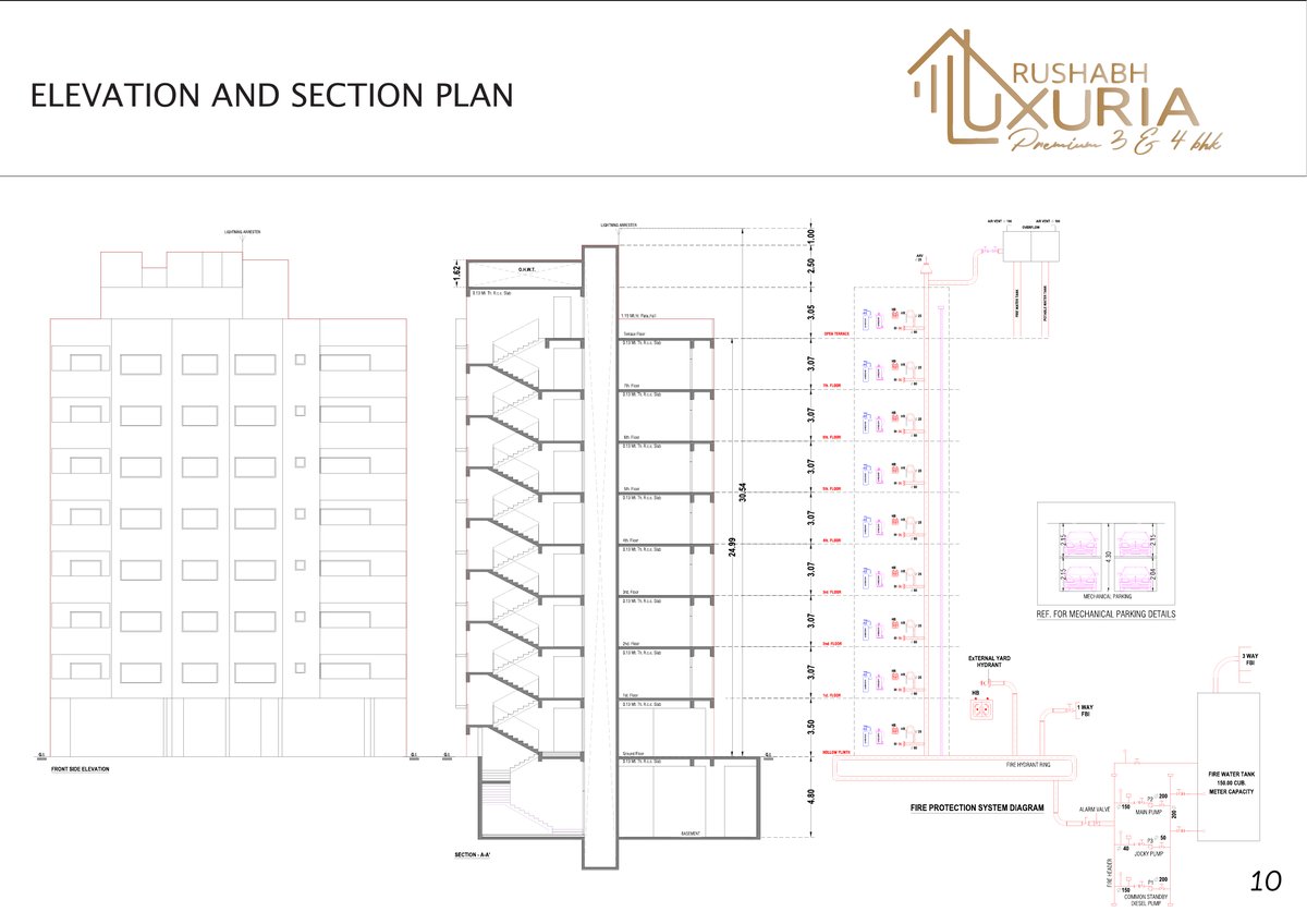 Rushabh Luxuria Image 10 Rushabh Luxuria - Image 10