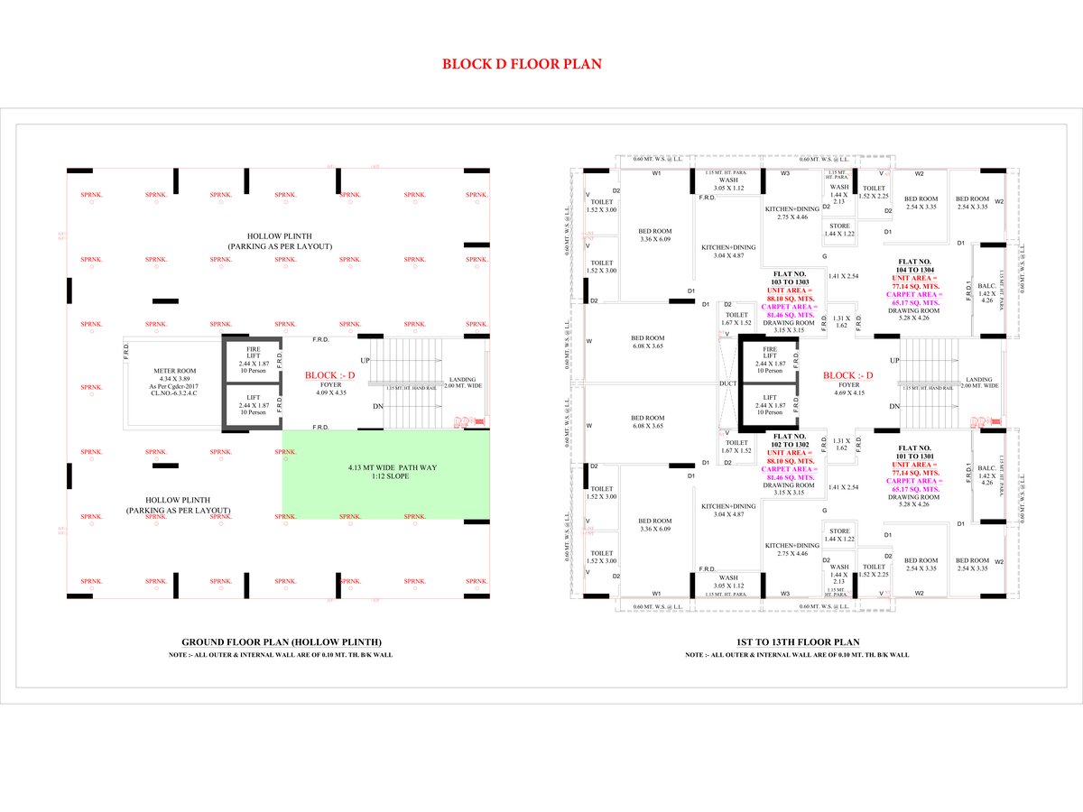 Samanvay Evoq - Image 8