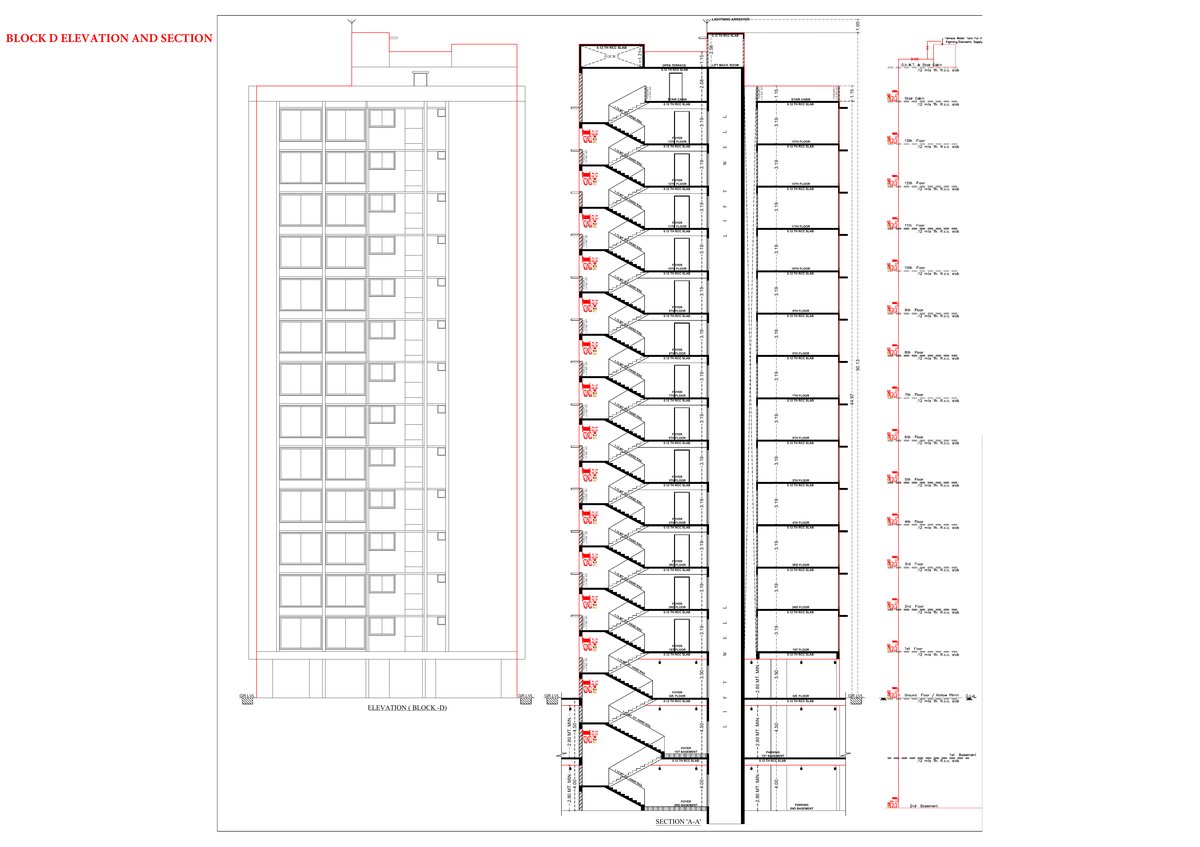 Samanvay Evoq - Image 9