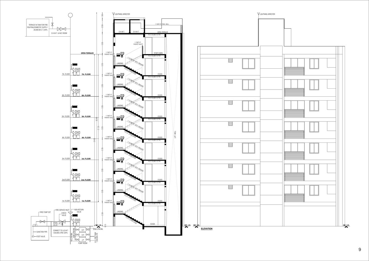 Samruddham Nest Image 9 Samruddham Nest - Image 9