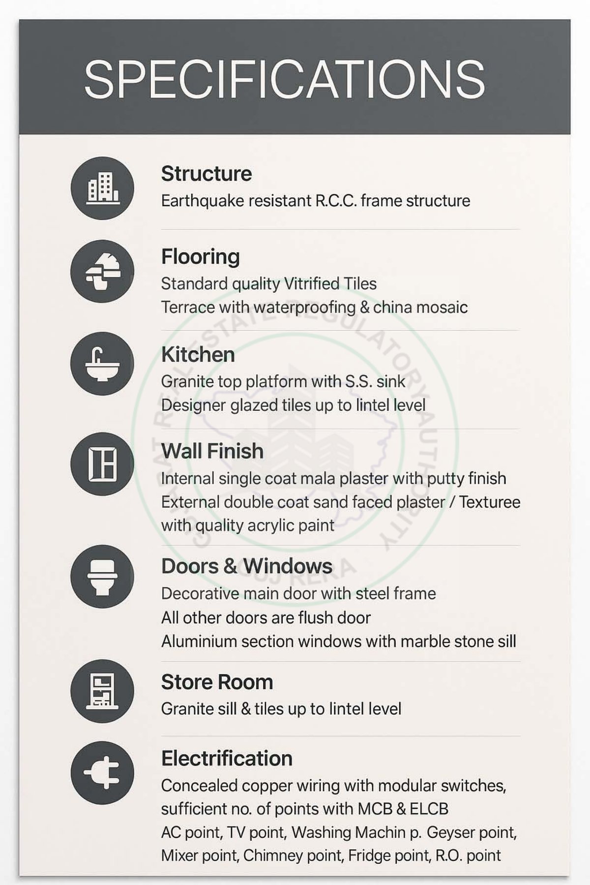 Sanidhya Heights Image 19 Sanidhya Heights - Image 19