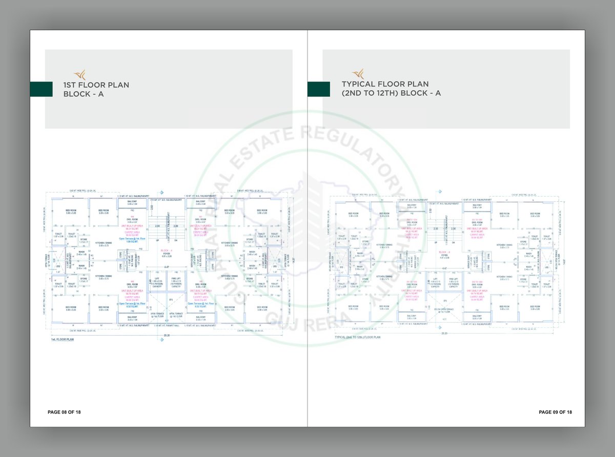Shivdhara Heights - Image 5