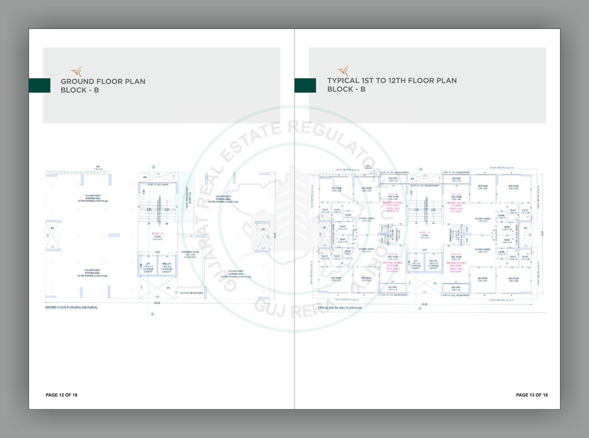 Shivdhara Heights - Image 7