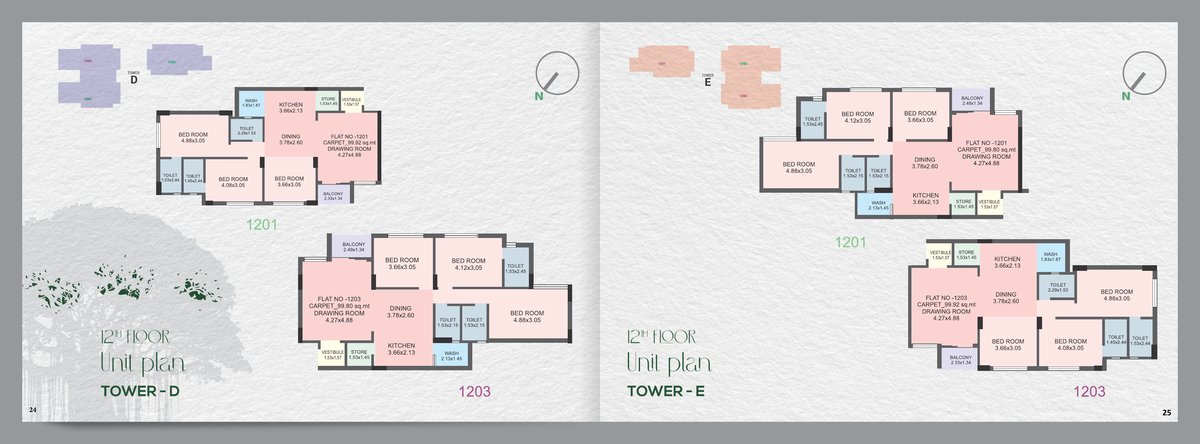 Shree Vishnudhara Residency Image 13 Shree Vishnudhara Residency - Image 13