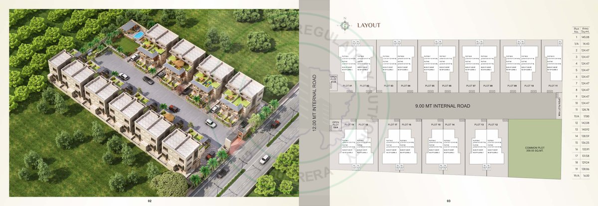 Shreemad Bunglows - Image 2