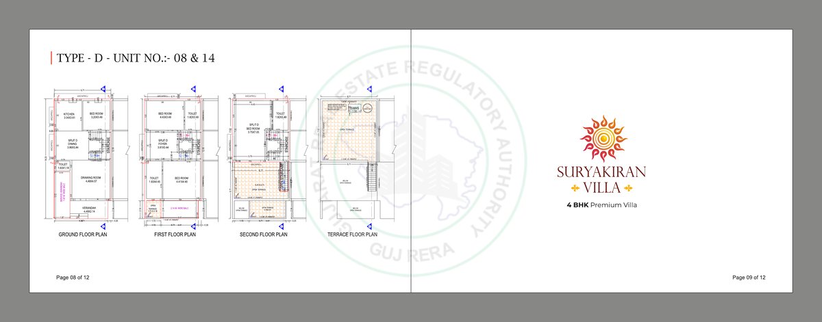 Suryakiran Villa - Image 5